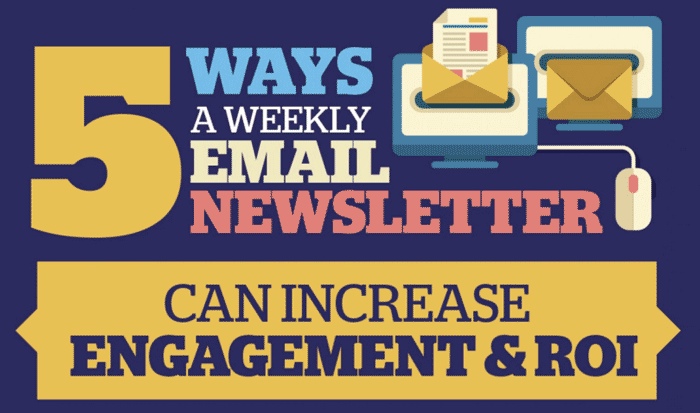 How Newsletters increase ROI