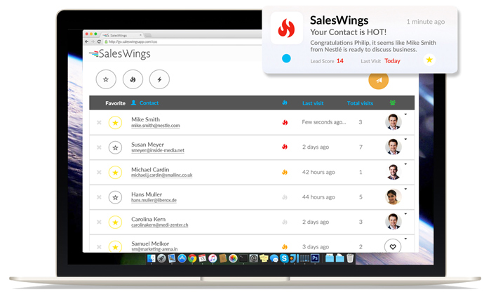 website lead scoring