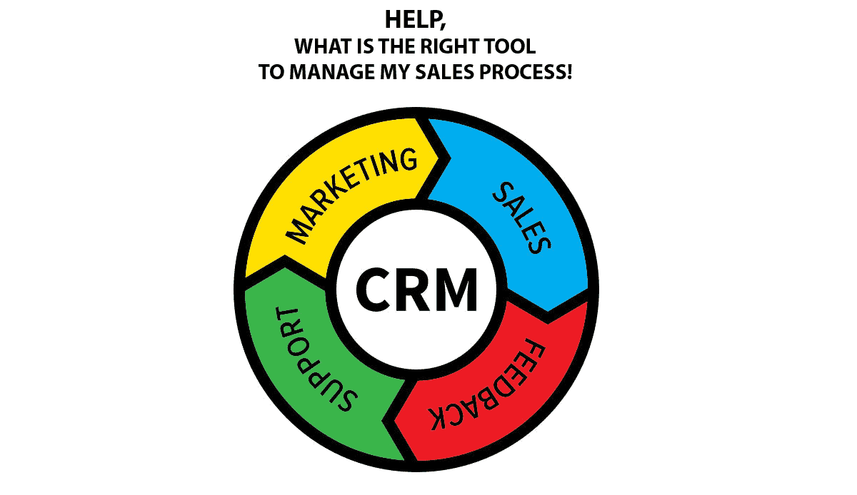 CRM list for small business and team