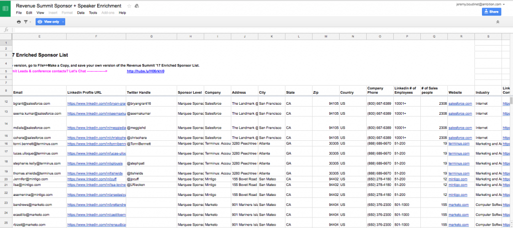 How to create more granular data for customers