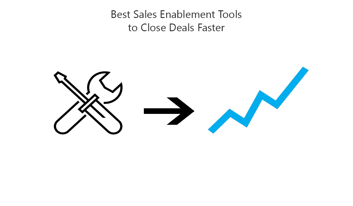 Best-Sales-Enablement-Tools-to-help-Close-Deals-Faster