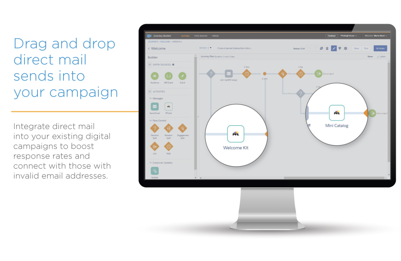 PFL Tactile Marketing Automation app for Salesforce Marketing Cloud.