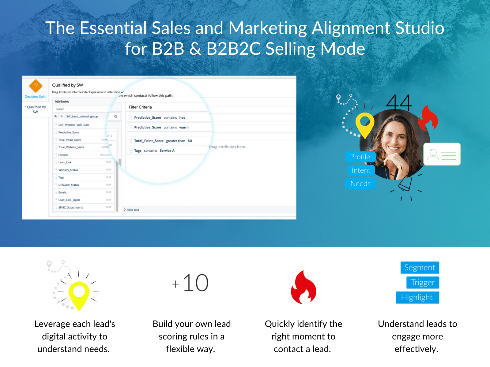 SalesWings B2B Studio for Salesforce Marketing Cloud.