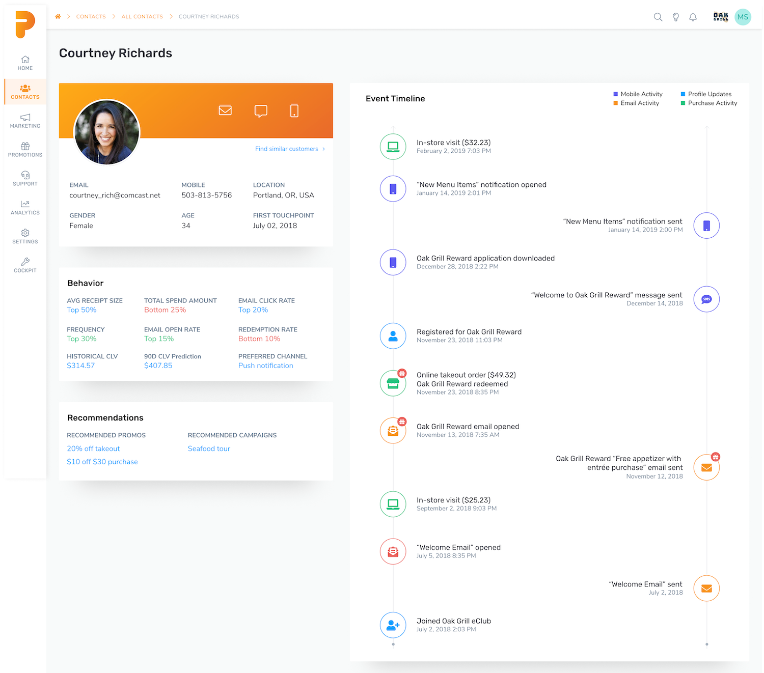 Punchh Loyalty app for Salesforce Marketing Cloud.