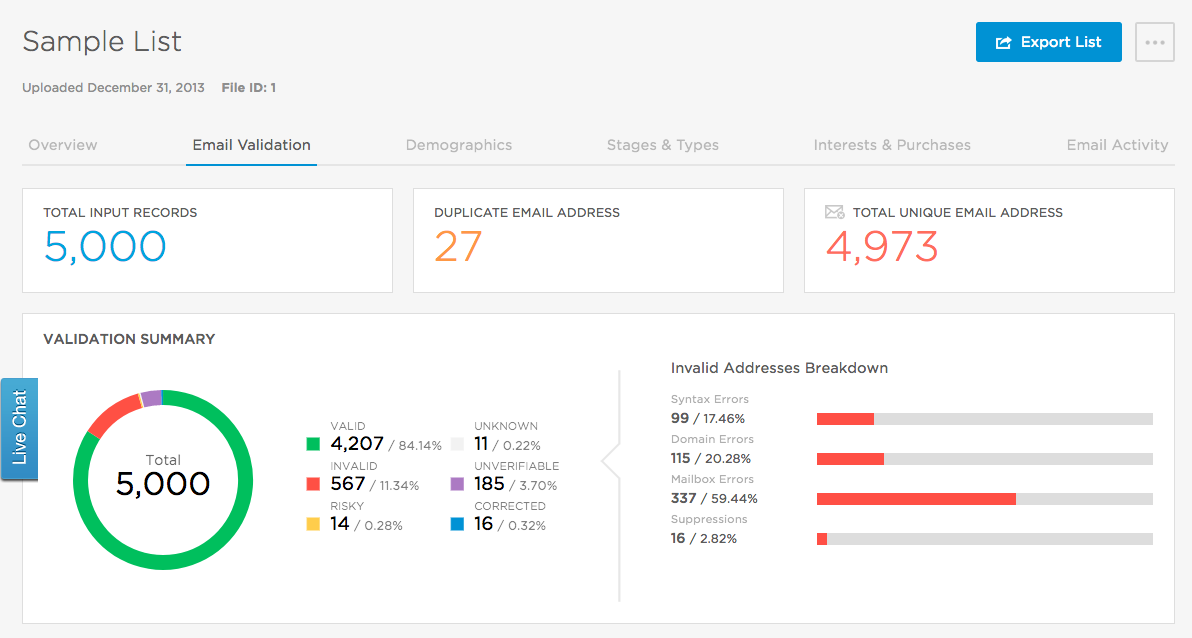TowerData Marketing Cloud plugin.