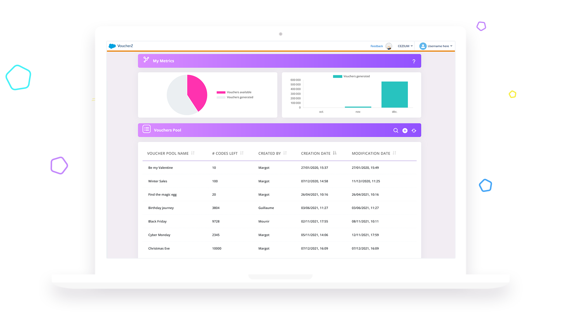 Caption of Voucherz add-on for marketing cloud