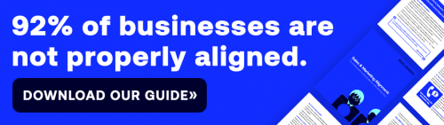92 percent of businesses are not properly aligned banner saleswings