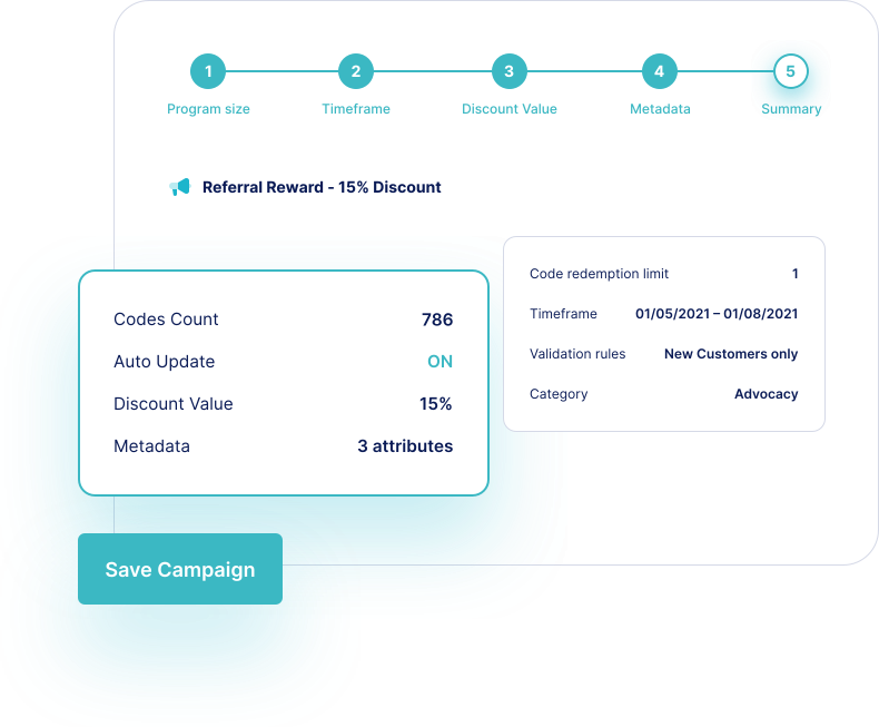 Voucherify offers