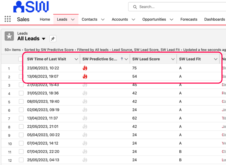SalesWings lead and account scoring inside Salesforce