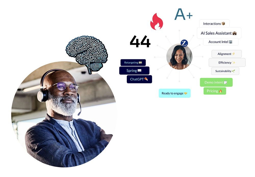 lead scoring for moengage