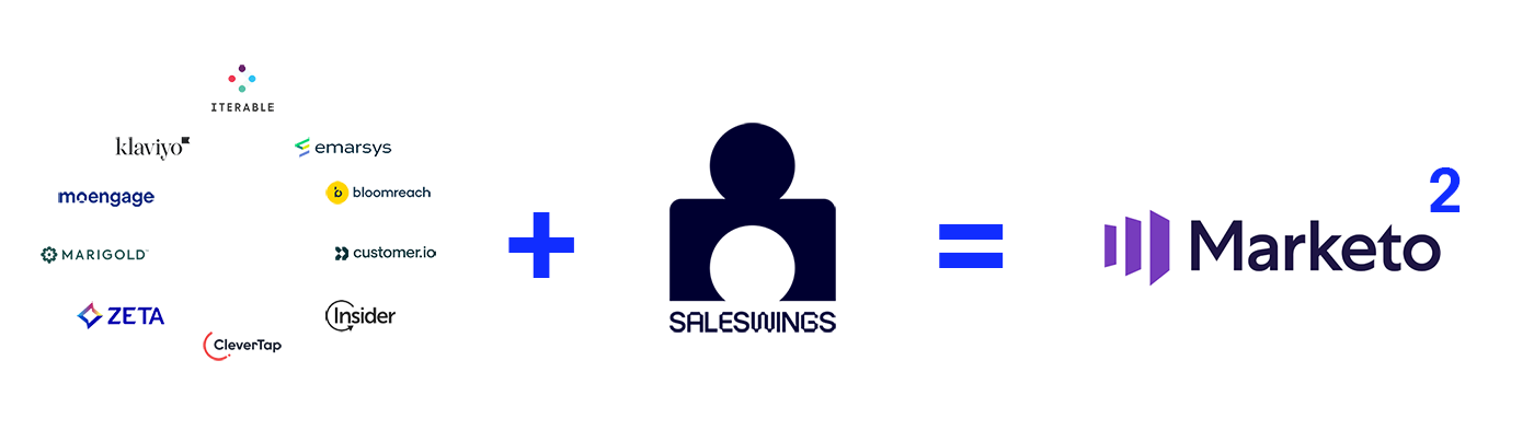 lead scoring useinsider