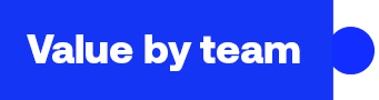 SalesWings value for go-to-market teams