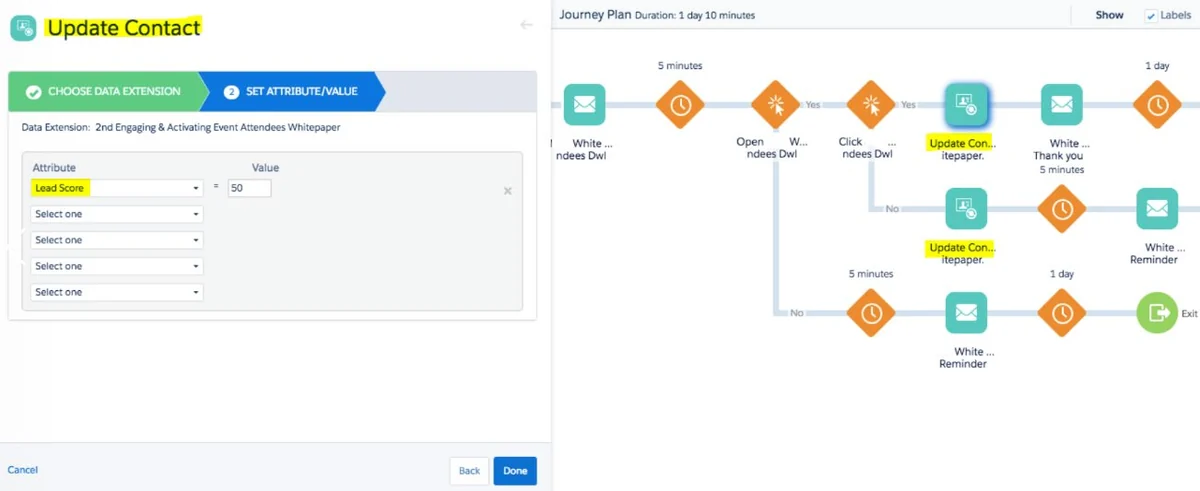 Journey Builder update contact activity setting a lead score attribute value based on email behaviour