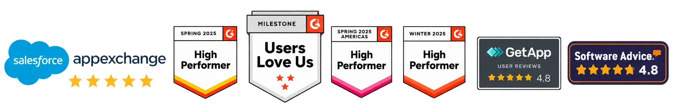 SalesWings reviews and awards across Salesforce AppExchange, G2, Capterra, GetApp and Software Advice